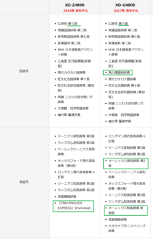 カシオ電子辞書2018年2017年比較.png